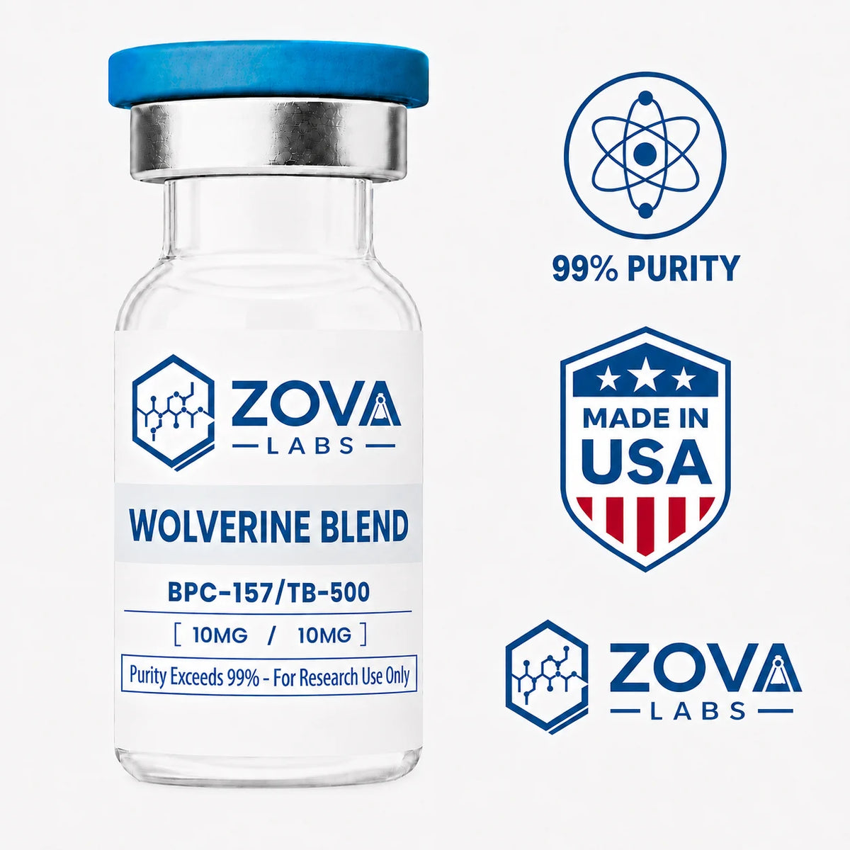 Zova Labs WOLVERINE BLEND 10MG/10MG research-use vial