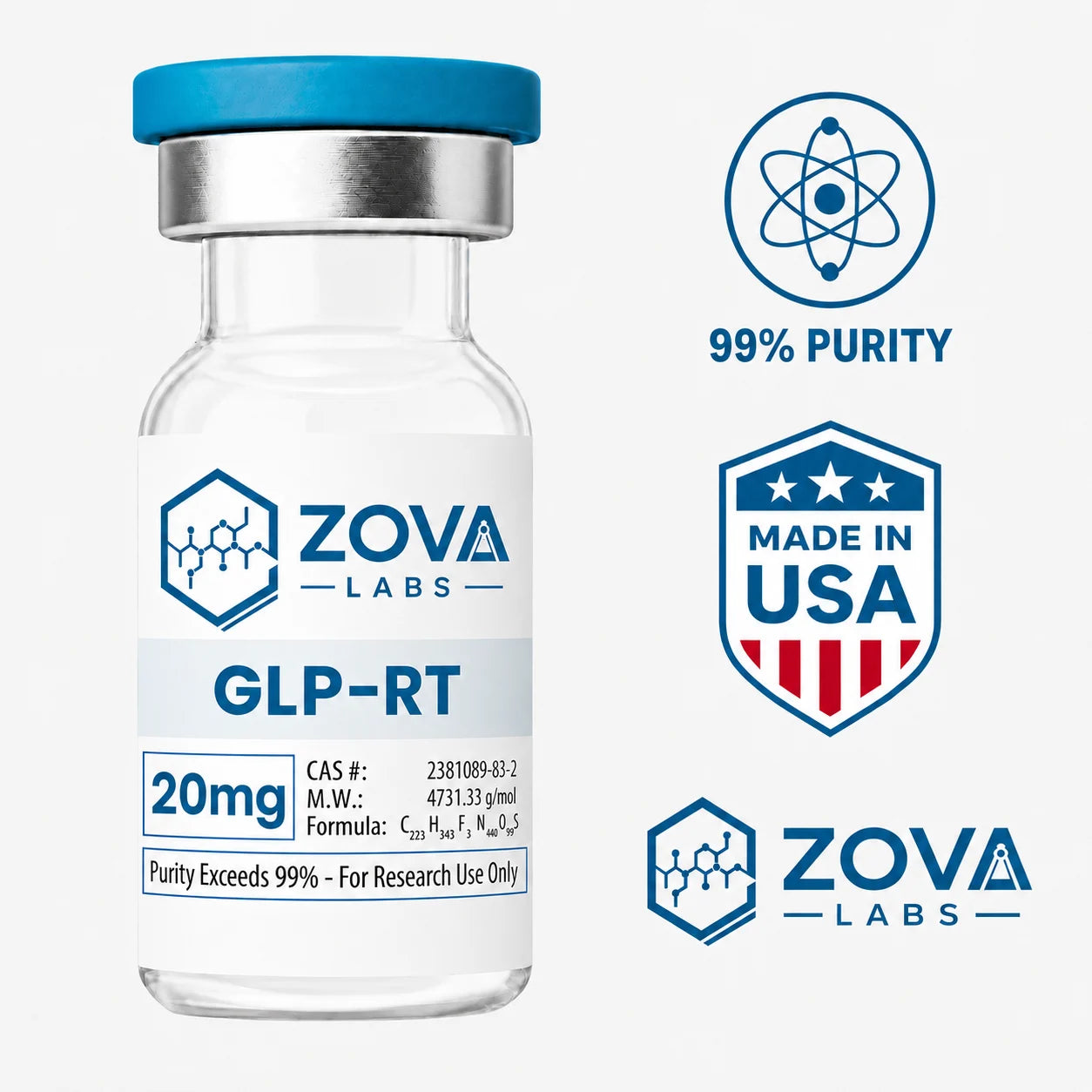 Zova Labs GLP-RT 20MG research-use vial