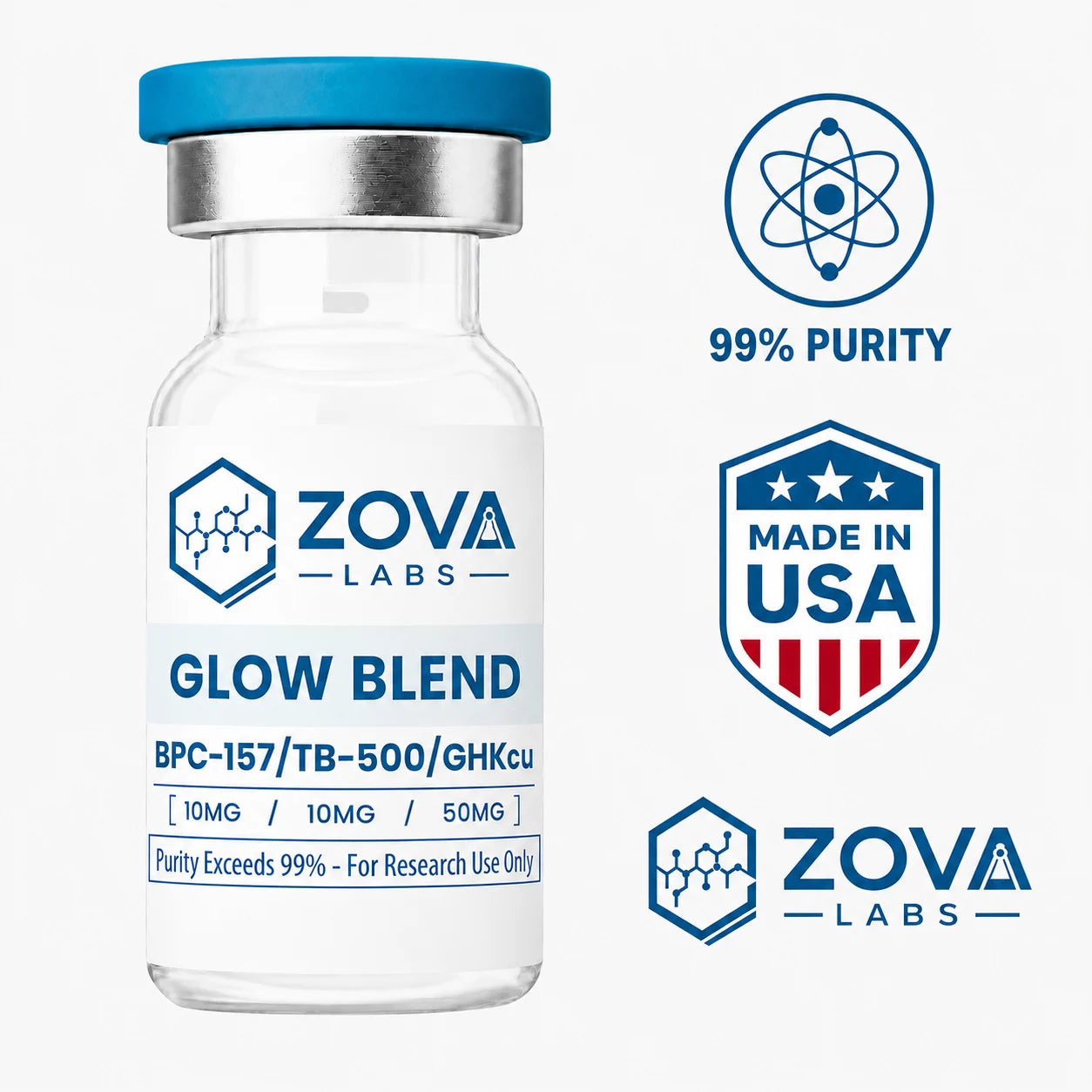 Zova Labs GLOW BLEND 70MG research-use vial
