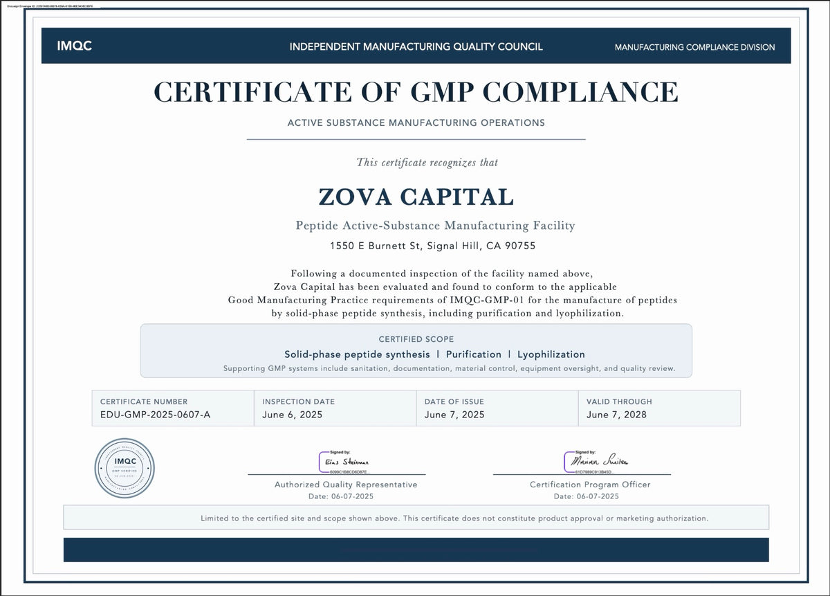 GMP certificate