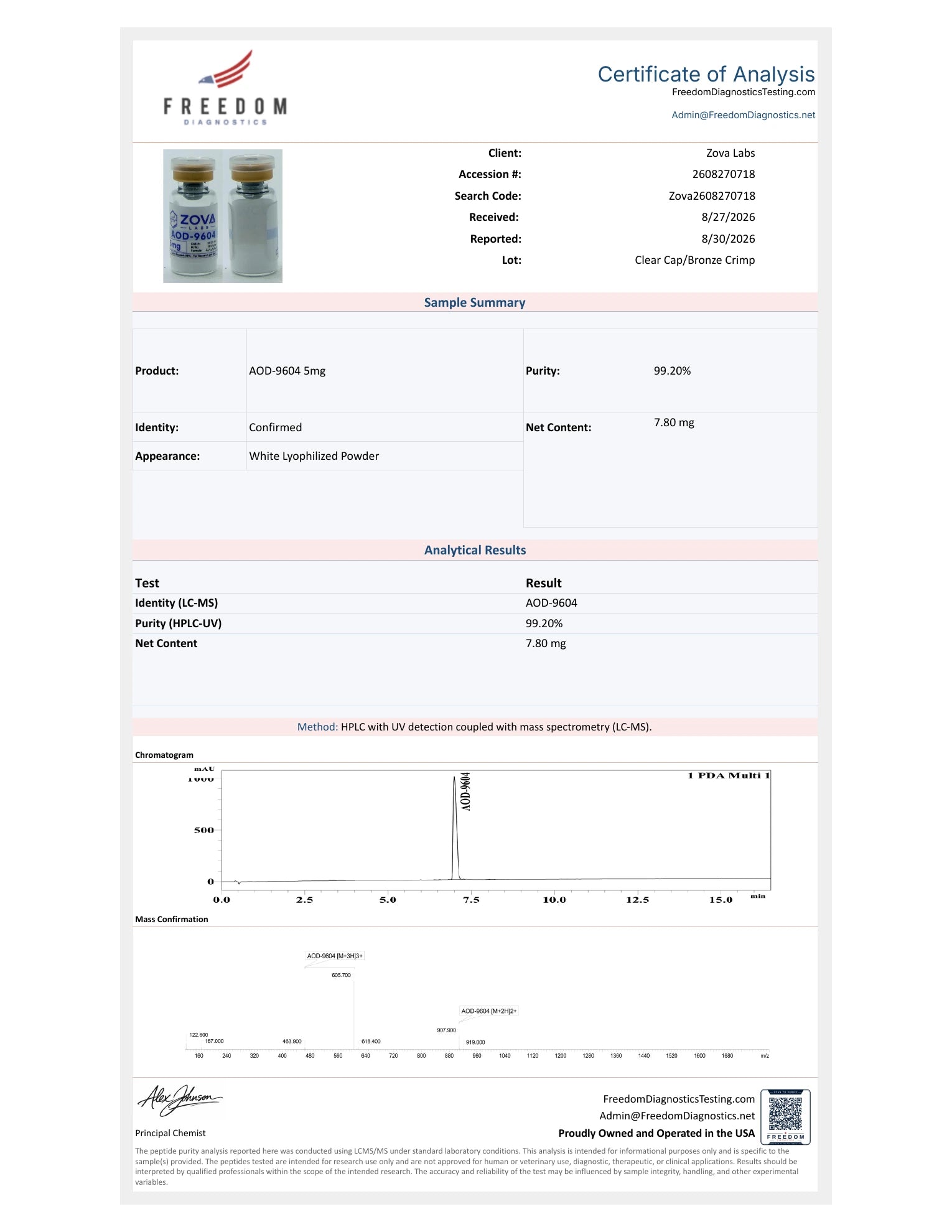 AOD-9604 Certificate of Analysis