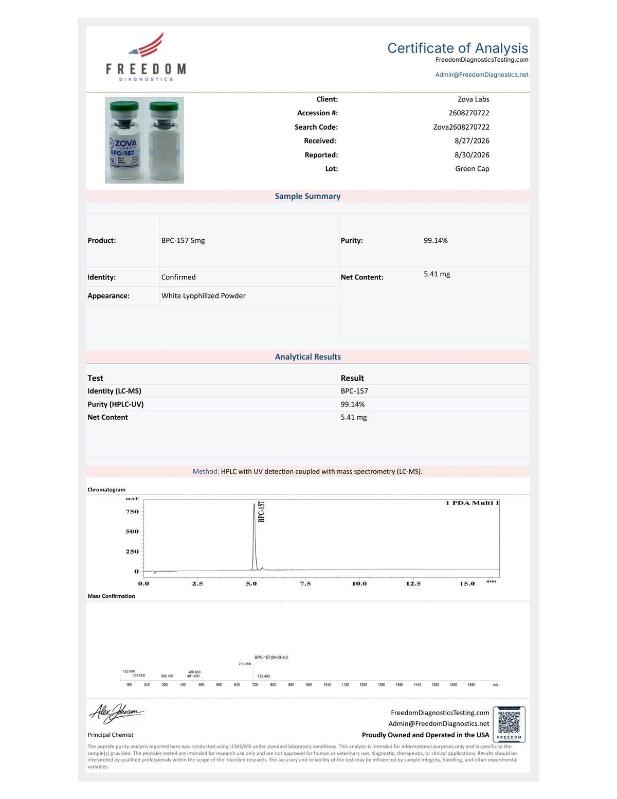 BPC-157 Certificate of Analysis