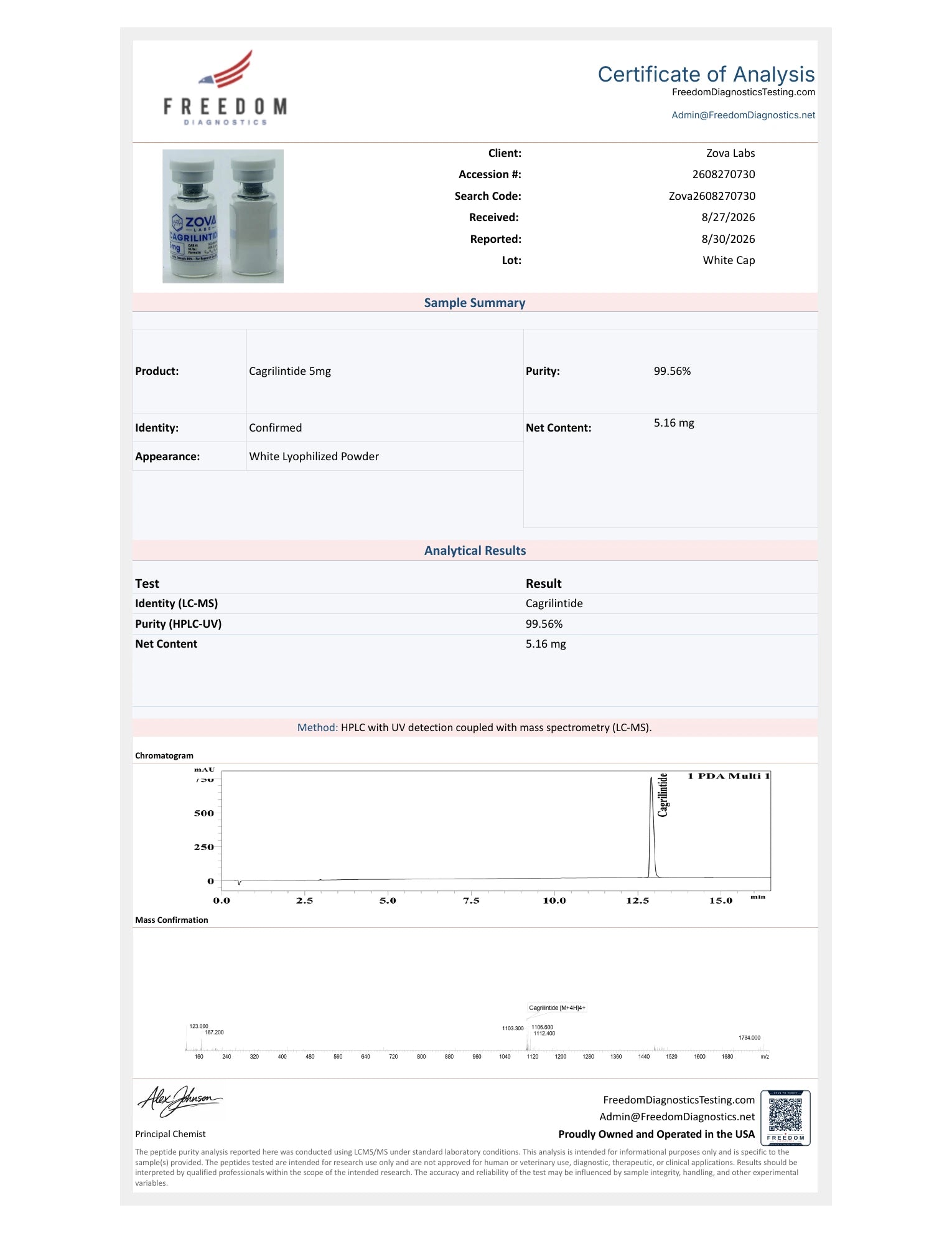 CAGRILINTIDE Certificate of Analysis