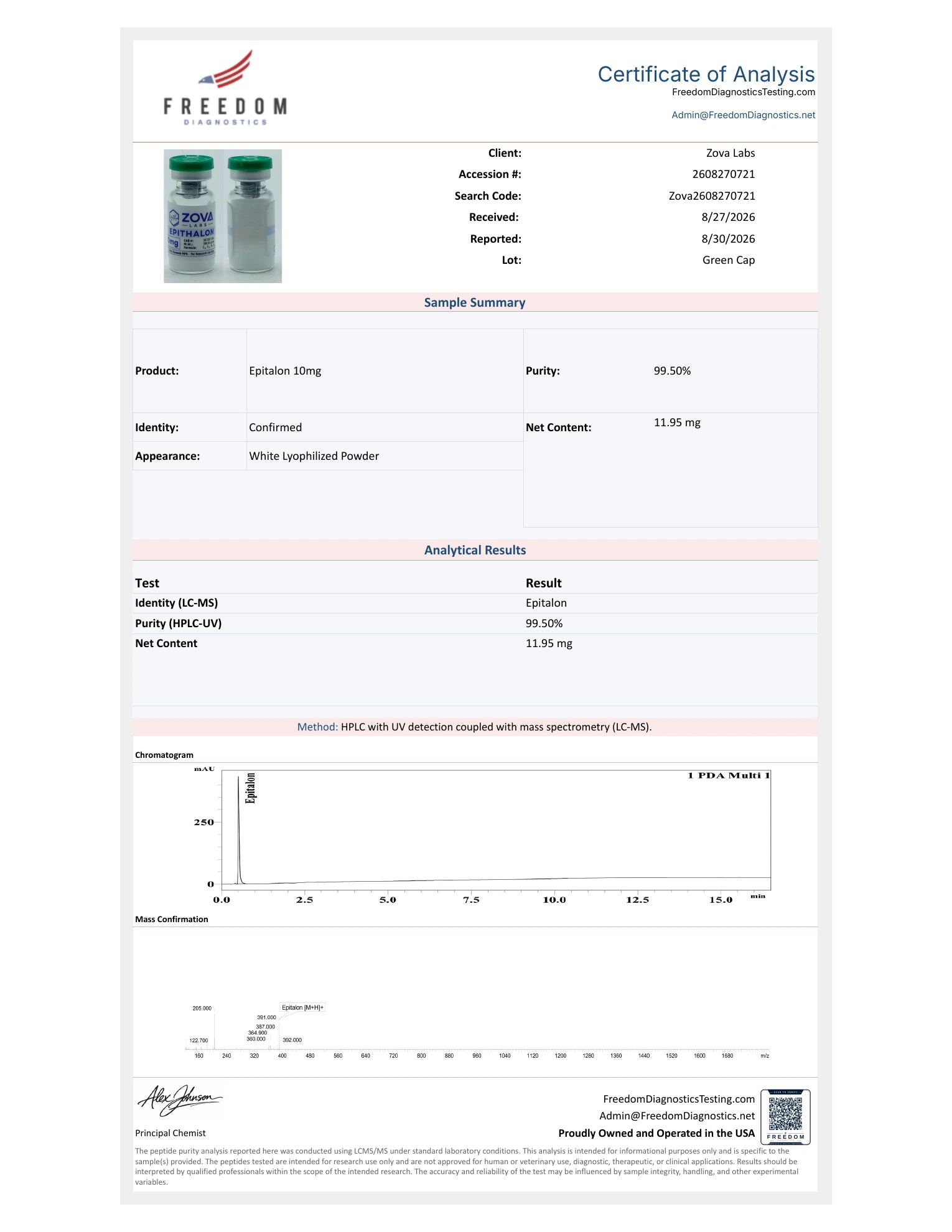 EPITHALON Certificate of Analysis