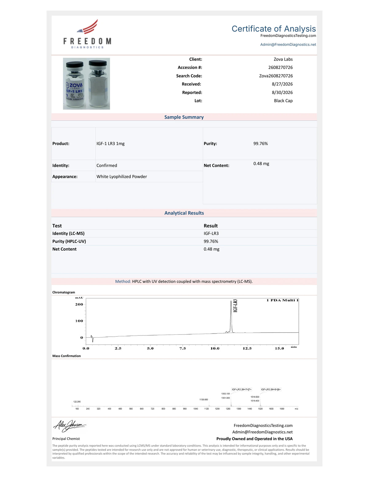 IGF-1 LR3 Certificate of Analysis