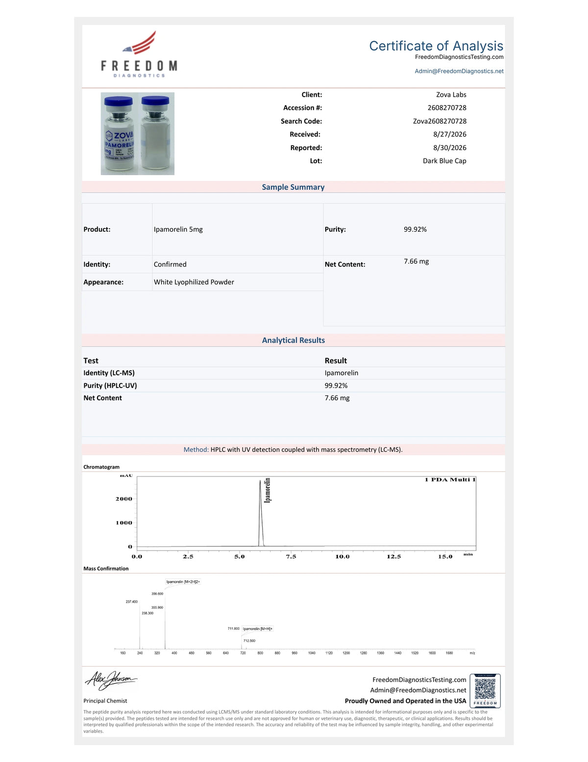 IPAMORELIN Certificate of Analysis