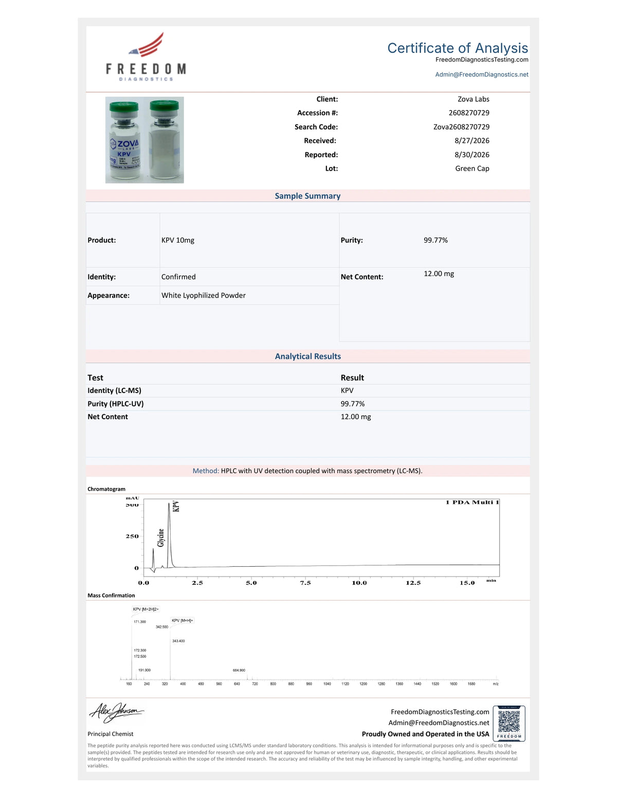 KPV Certificate of Analysis