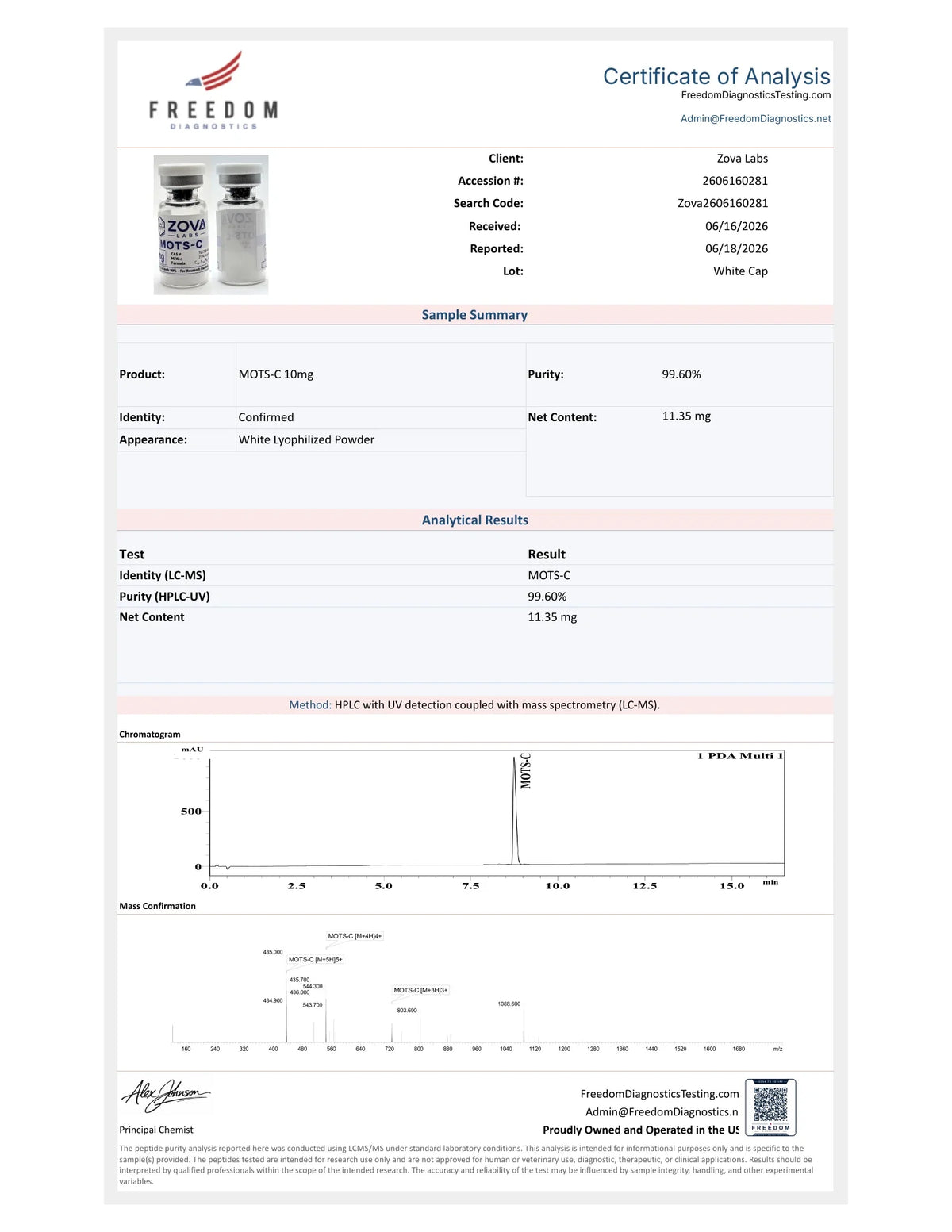 MOTS-C Certificate of Analysis