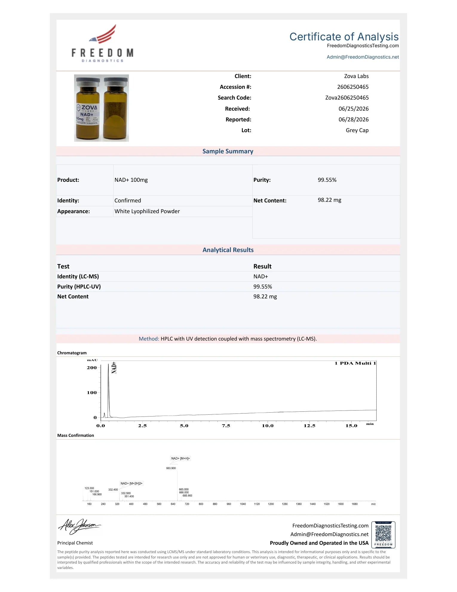 NAD+ Certificate of Analysis
