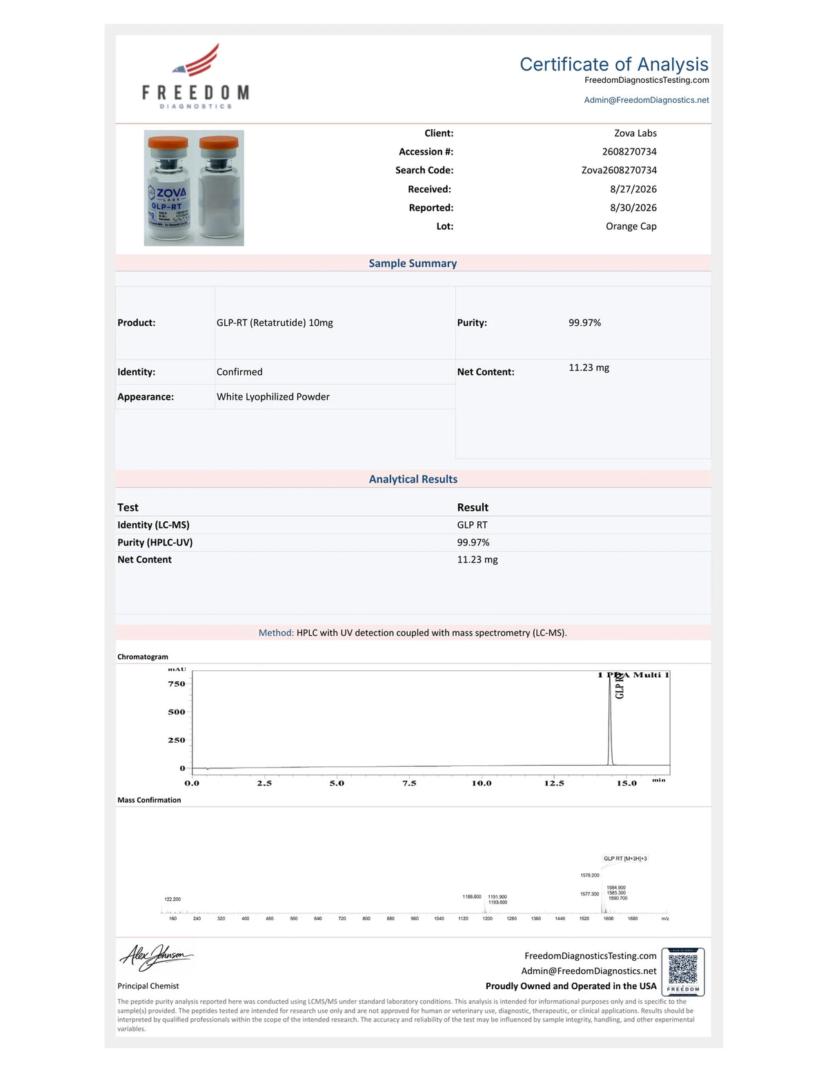 GLP-RT (RETA) Certificate of Analysis