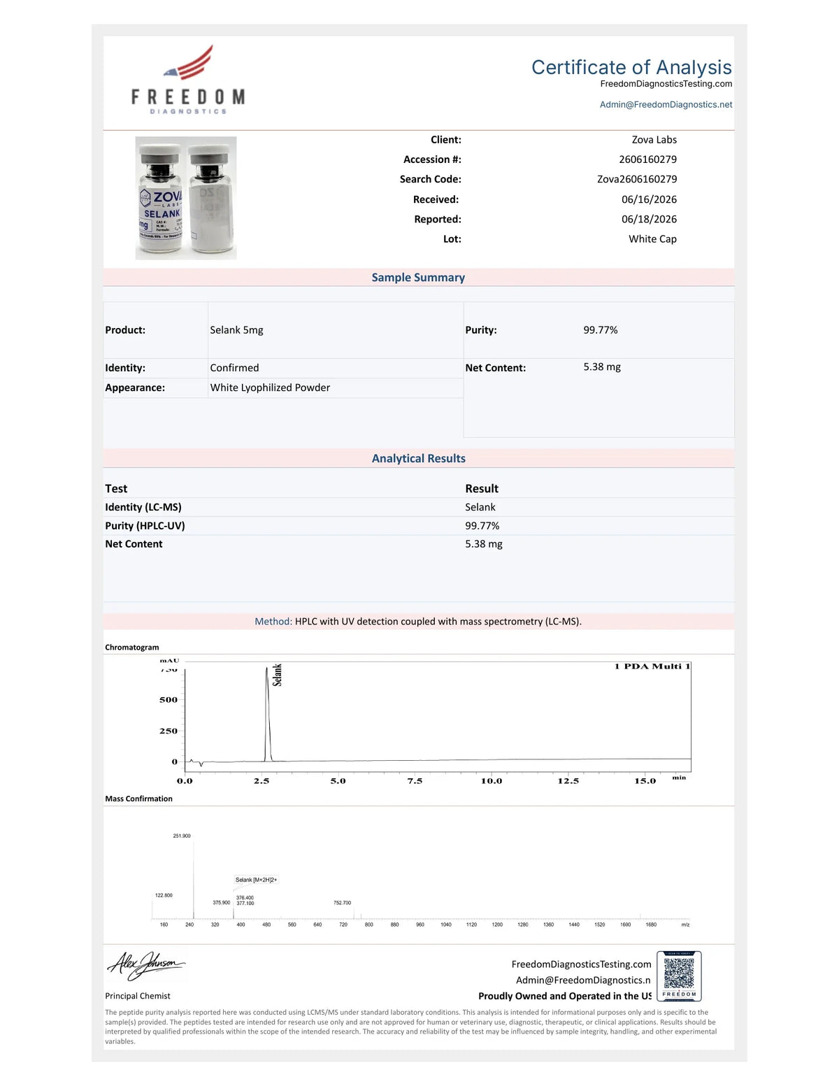 SELANK Certificate of Analysis