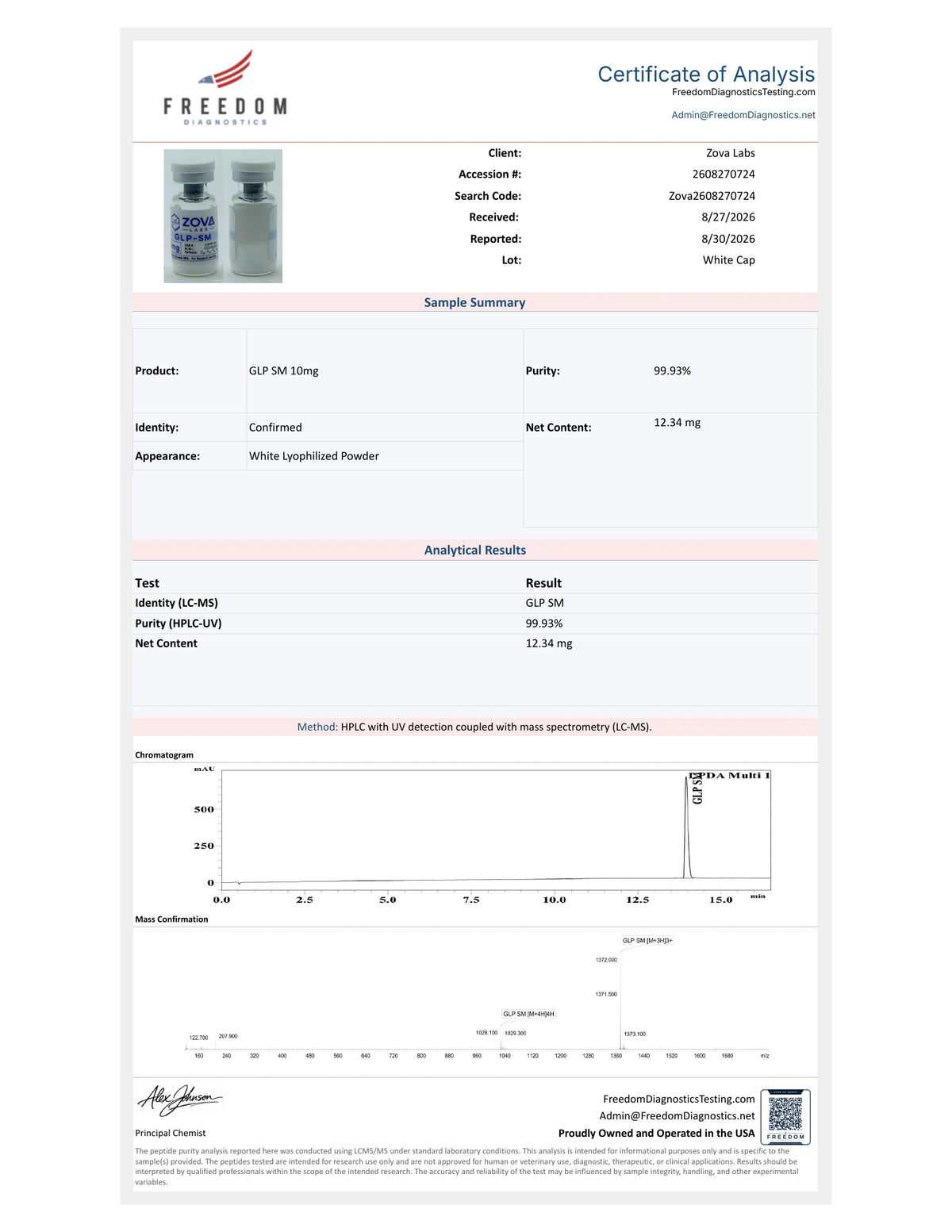 GLP-SM (SEMA) Certificate of Analysis