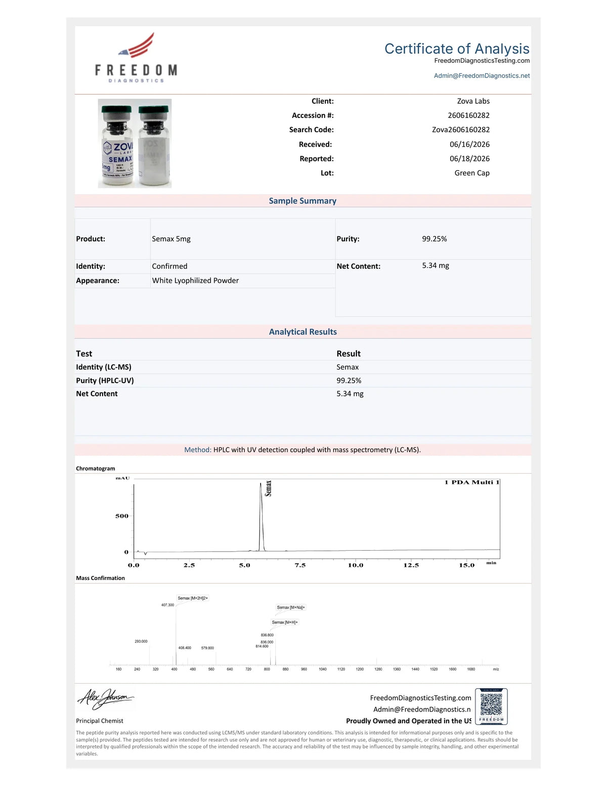 SEMAX Certificate of Analysis