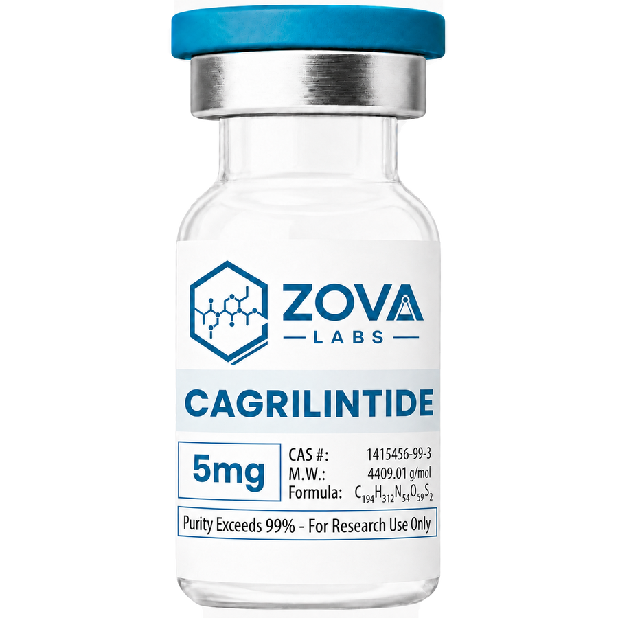 Zova Labs CAGRILINTIDE research-use product