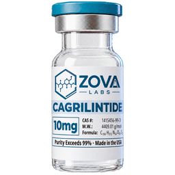 CAGRILINTIDE